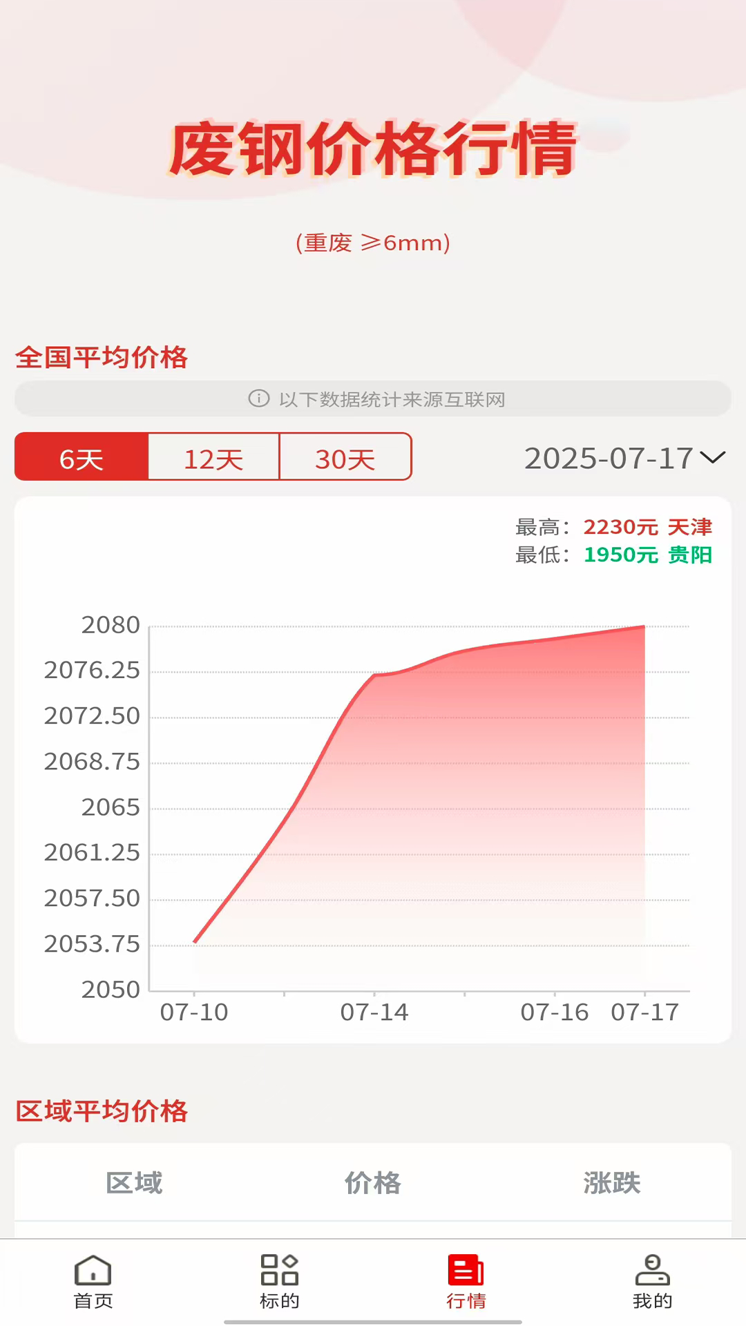 盟拍网 截图 3
