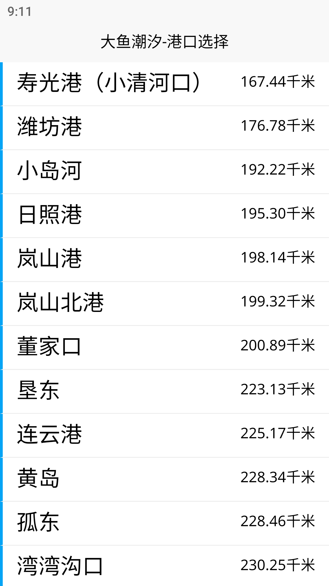 大鱼潮汐 截图 2
