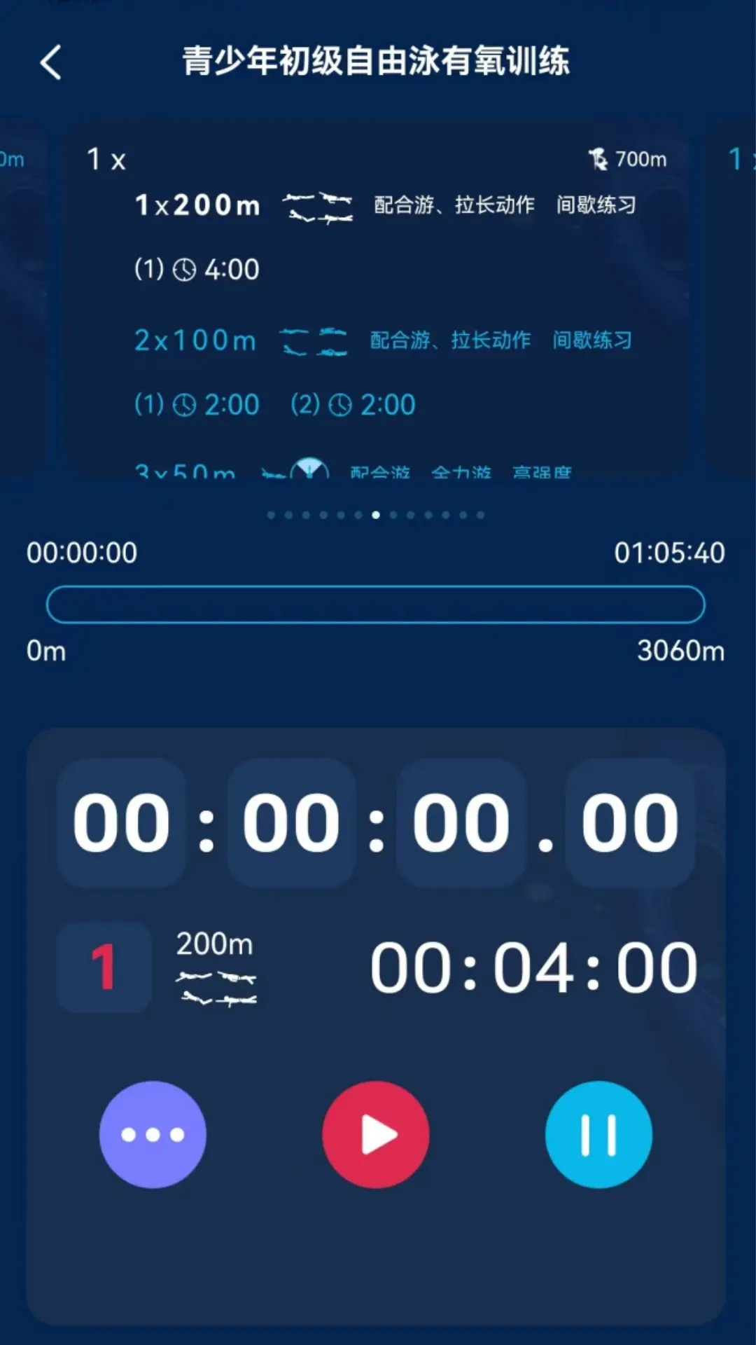 URSOT 截图 1