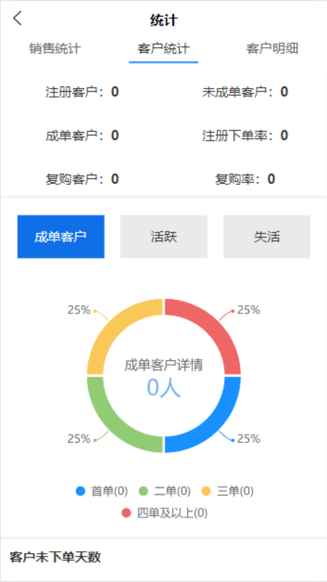中恒医药 B2B 平台 截图 3