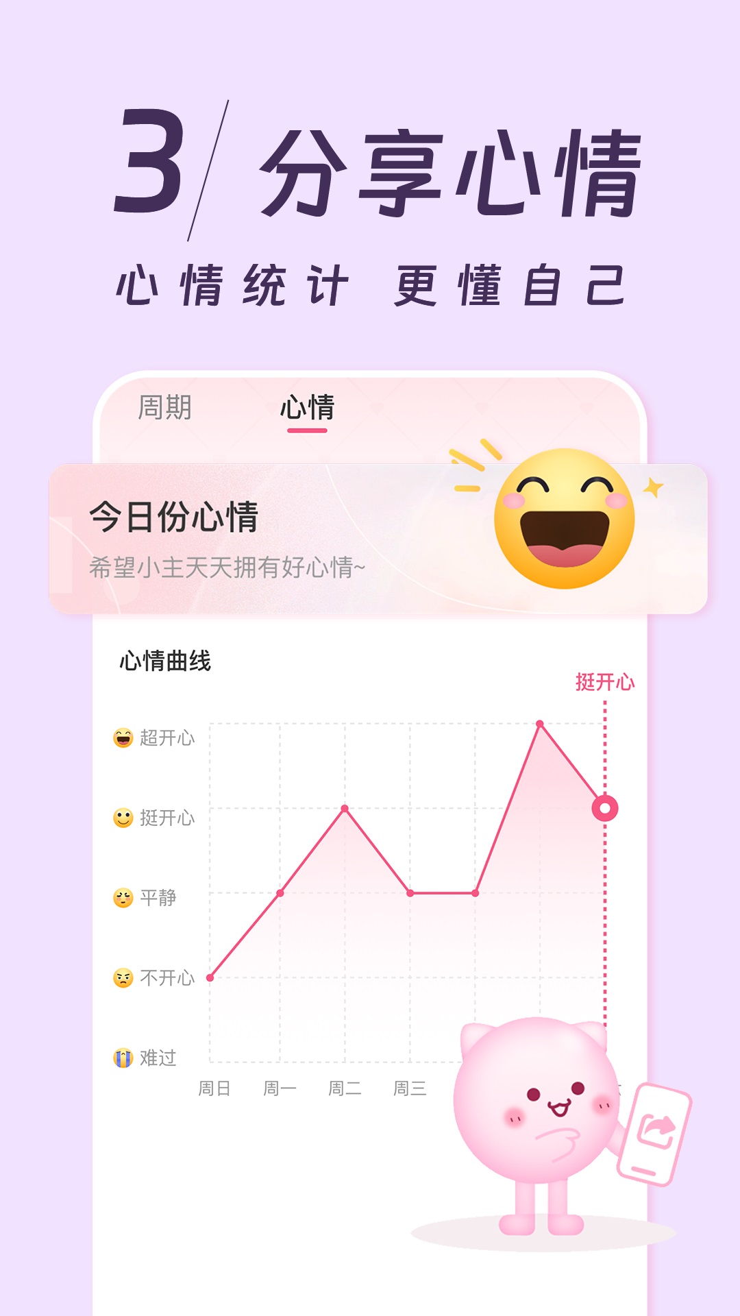 姨妈记 截图 3