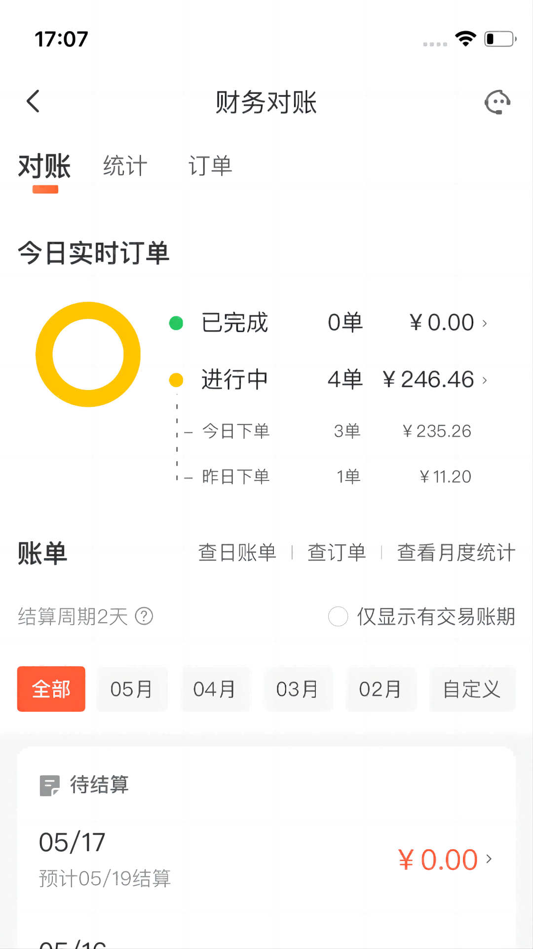 微猫外卖商家版 截图 2