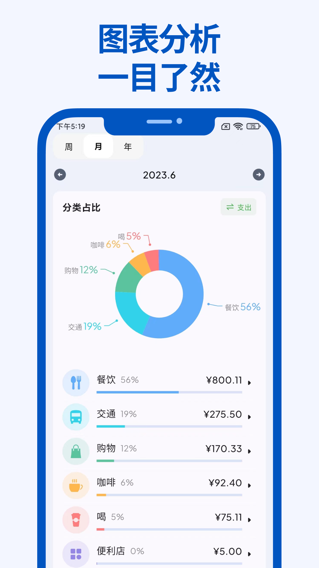 Mini记账 截图 2