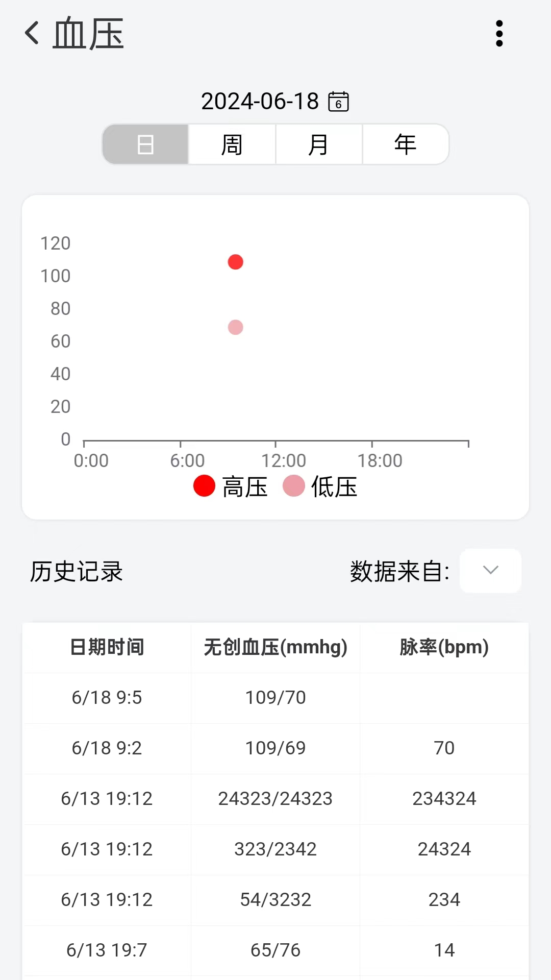 松干健康 截图 1