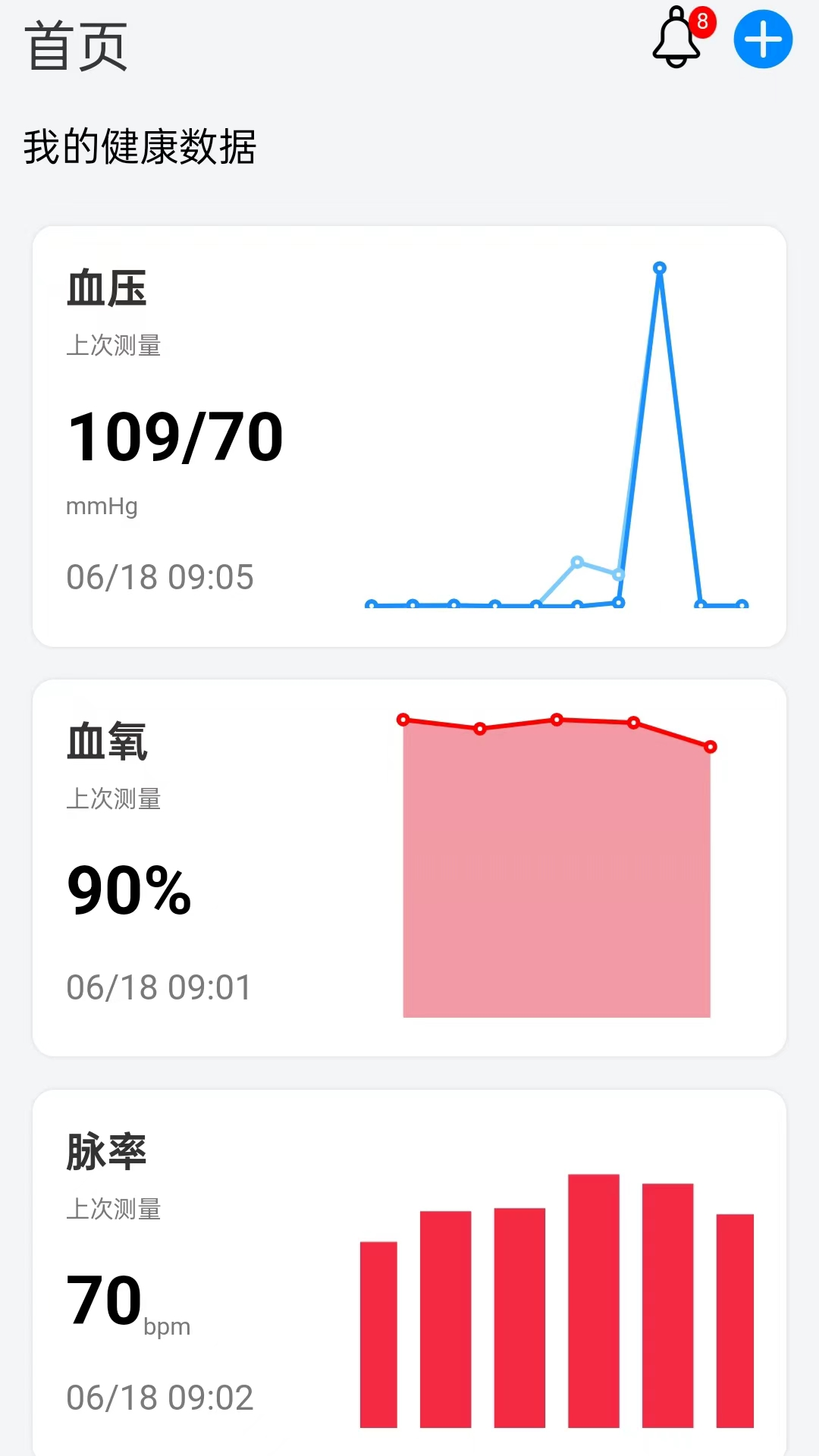 松干健康 截图 5