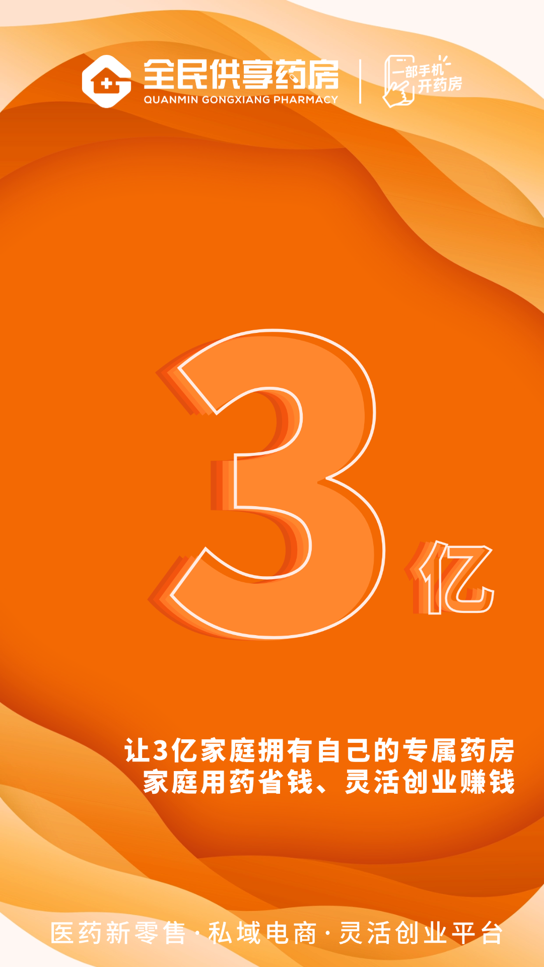 全民供享药房 截图 1