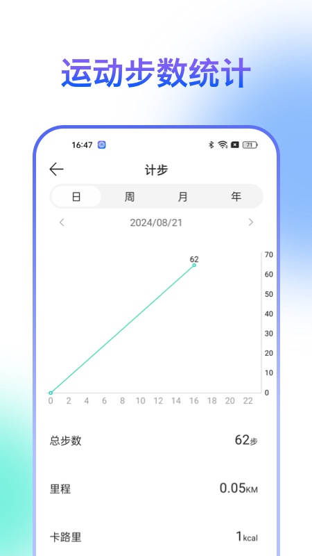 HiSportPro 截图 3