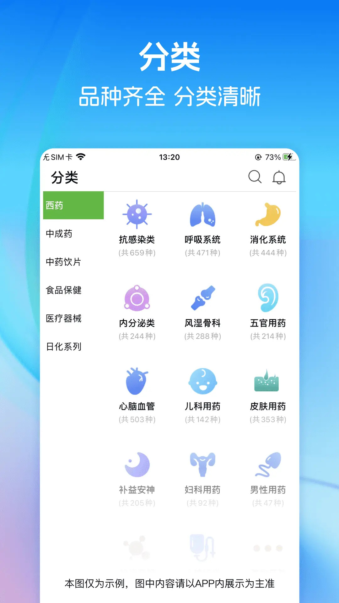 齐力康药易购 截图 2