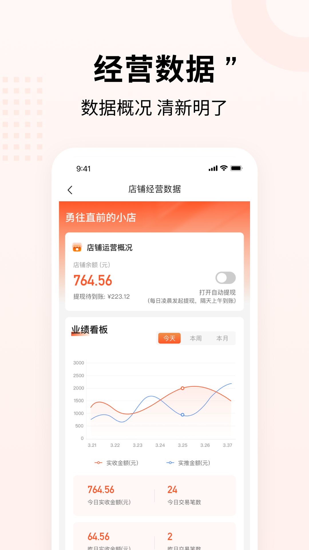 智铺云 截图 2