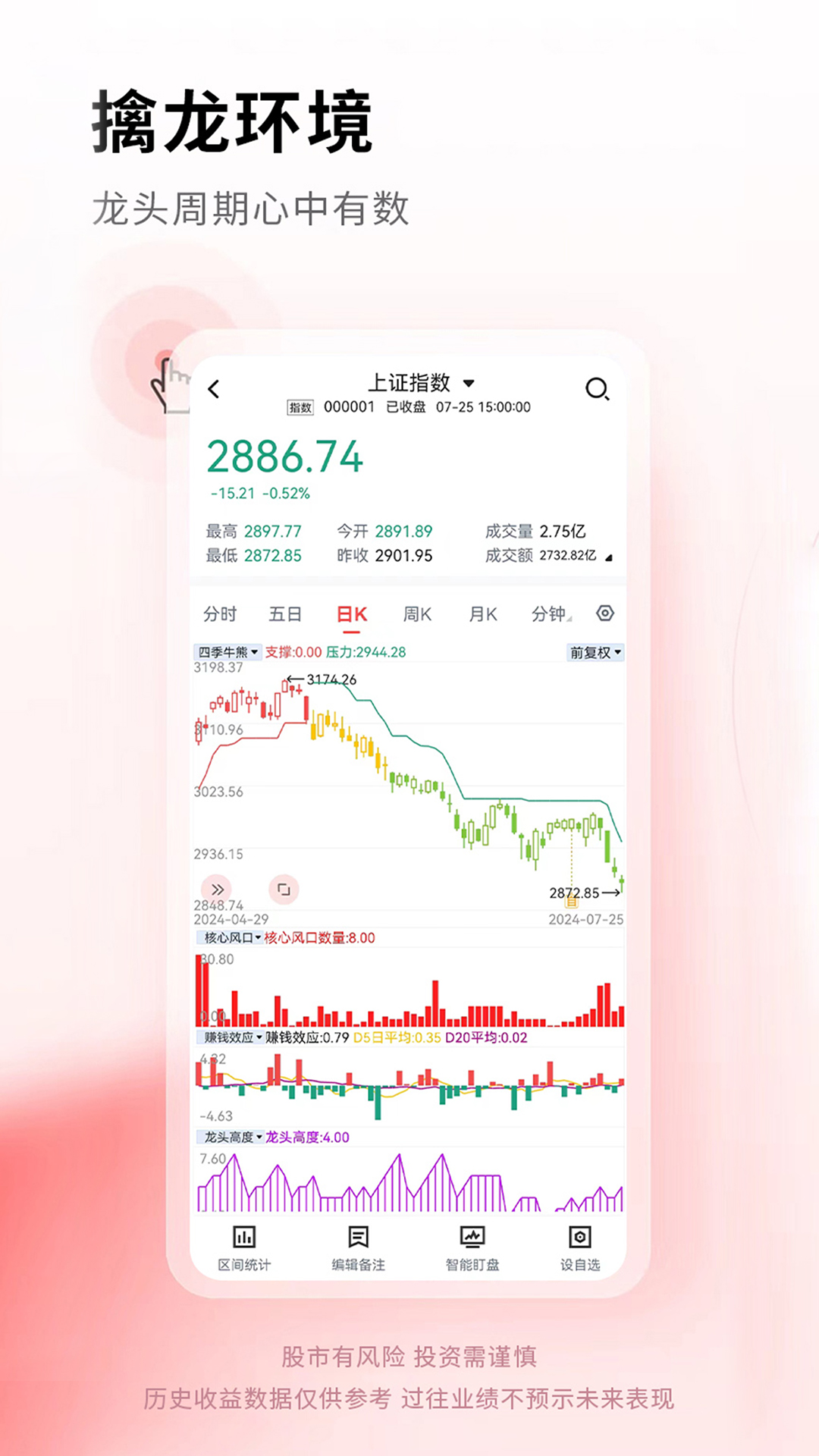 奔牛智投 截图 1