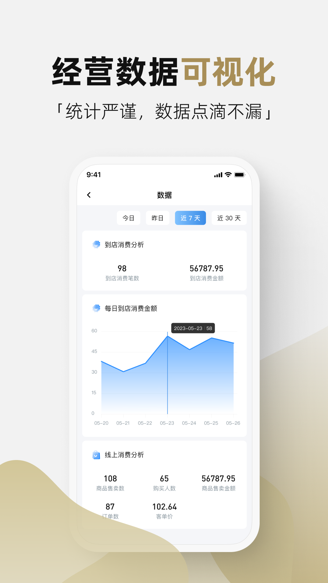 管家通商家 截图 5