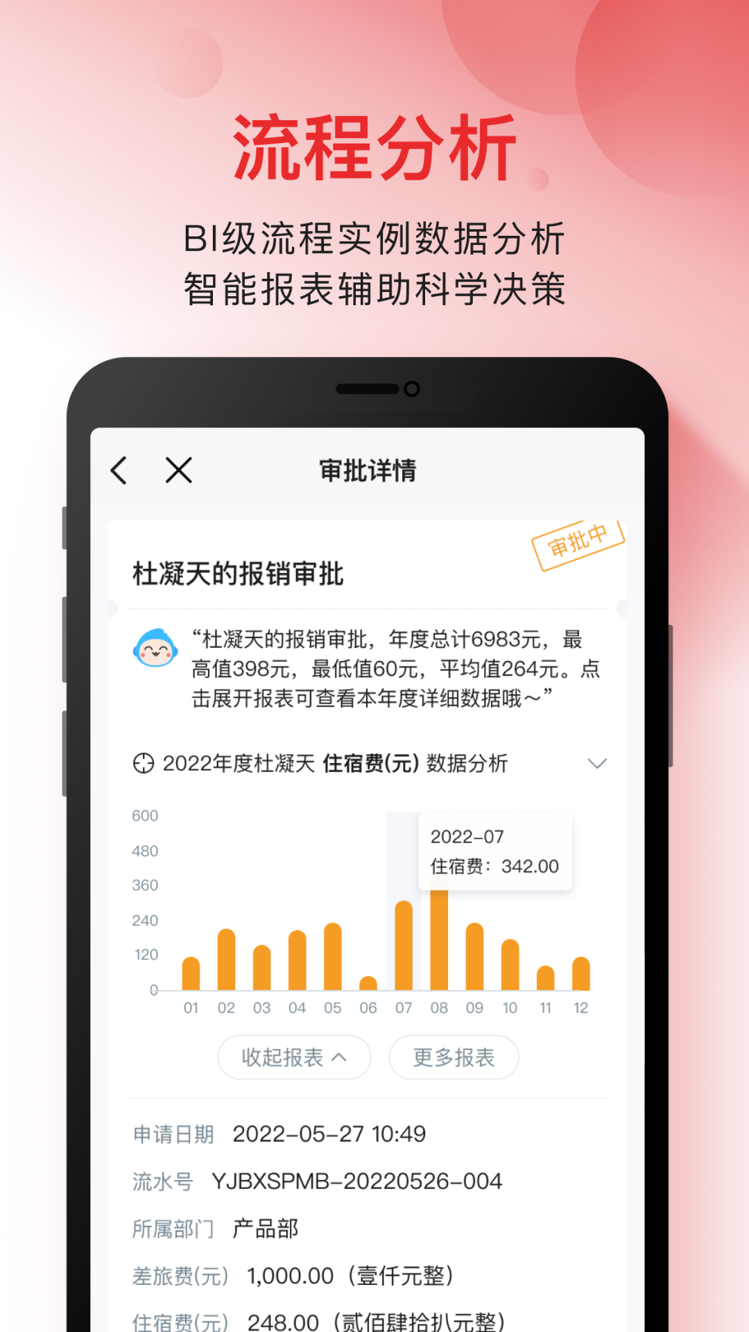 云之家信创版 截图 4