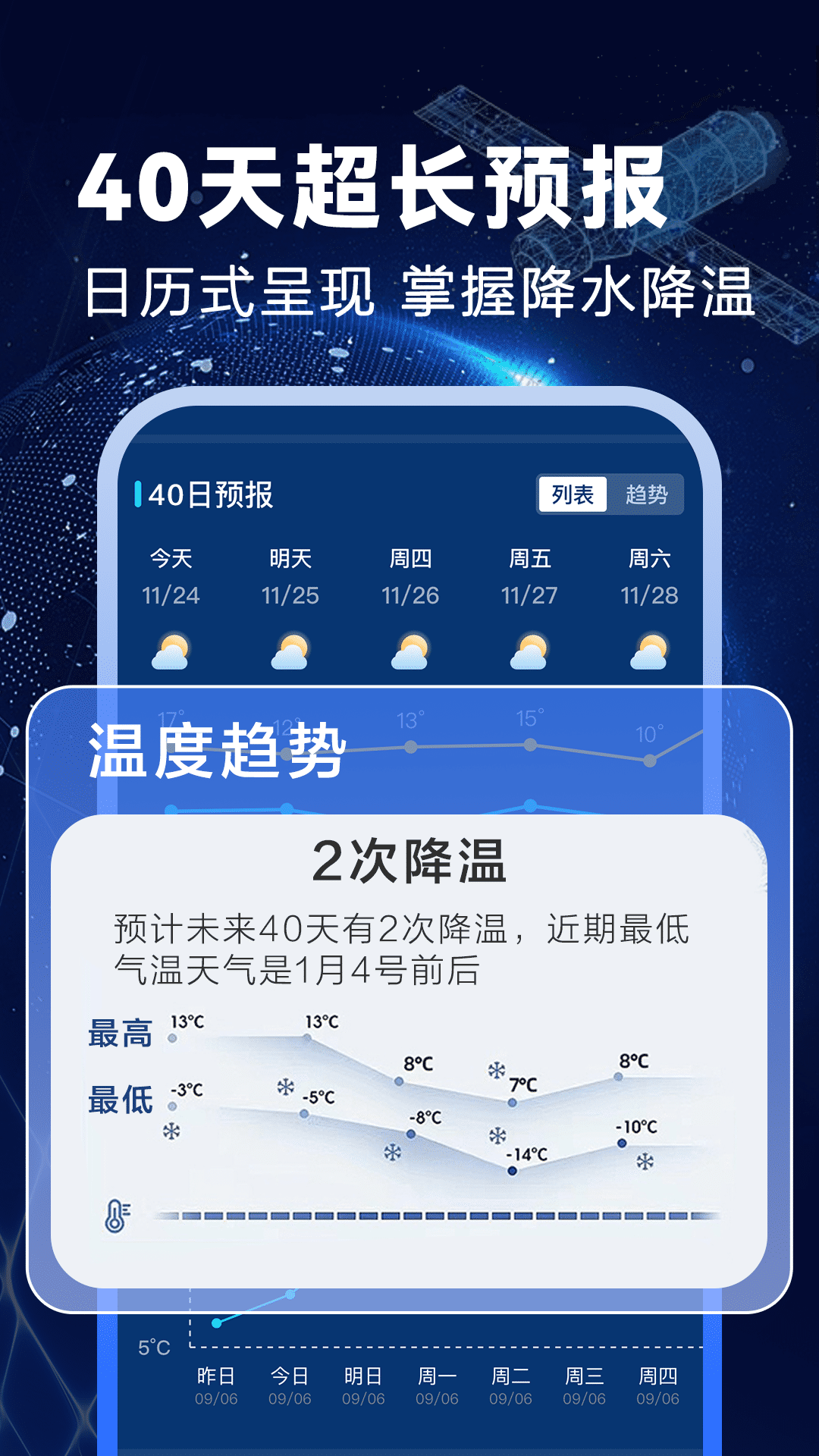 卫星准报天气 截图 3