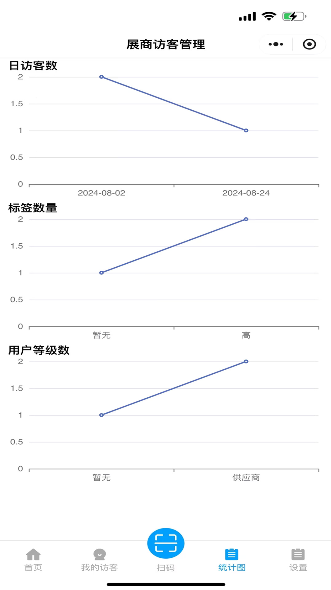 展商访客管理 截图 5