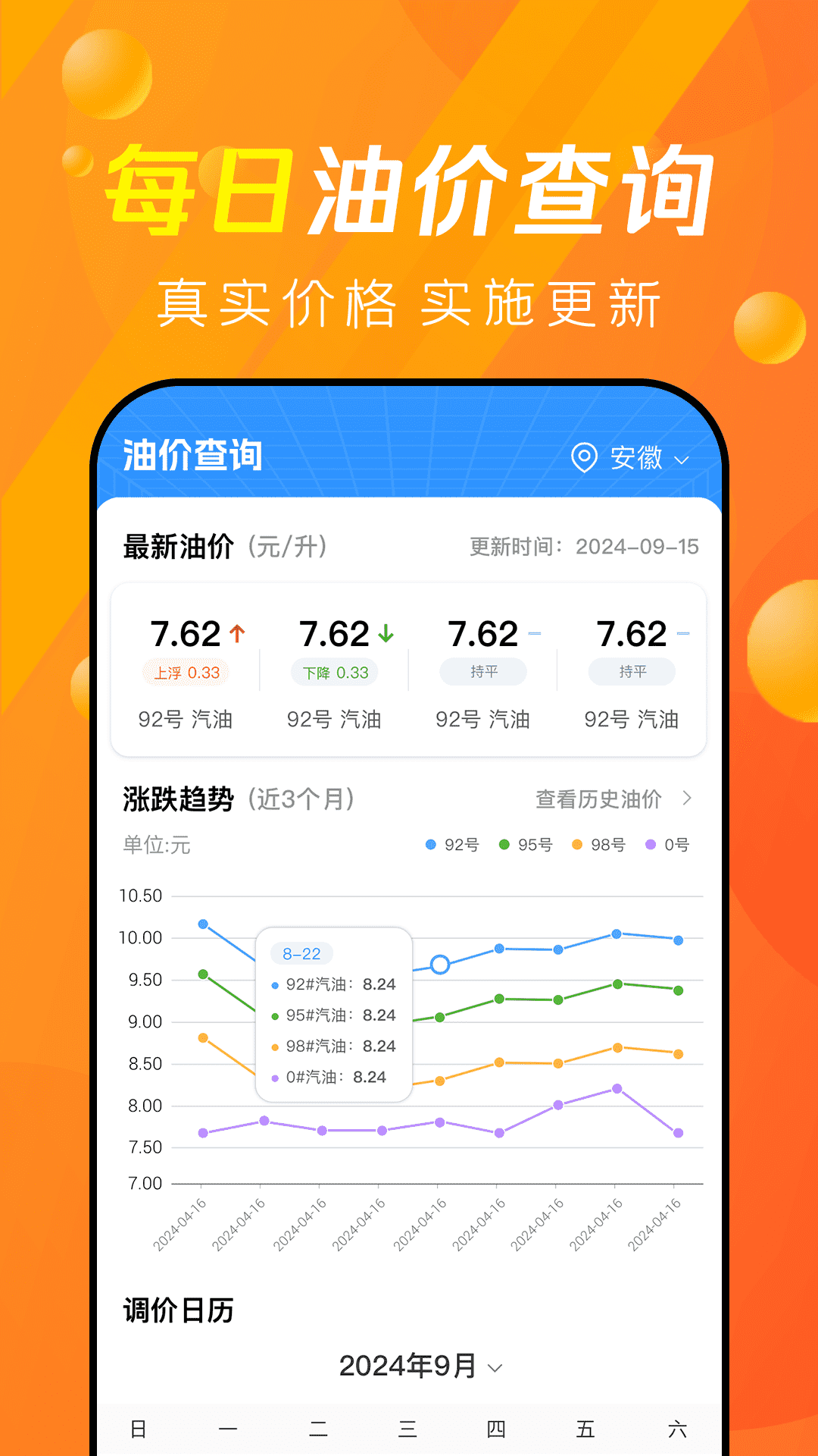 今日油价查询 截图 2
