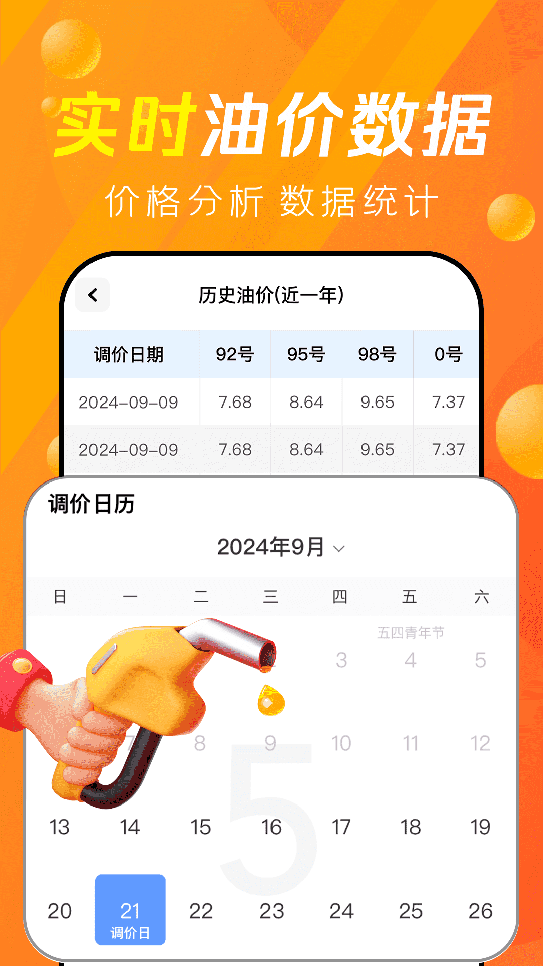 今日油价查询 截图 3