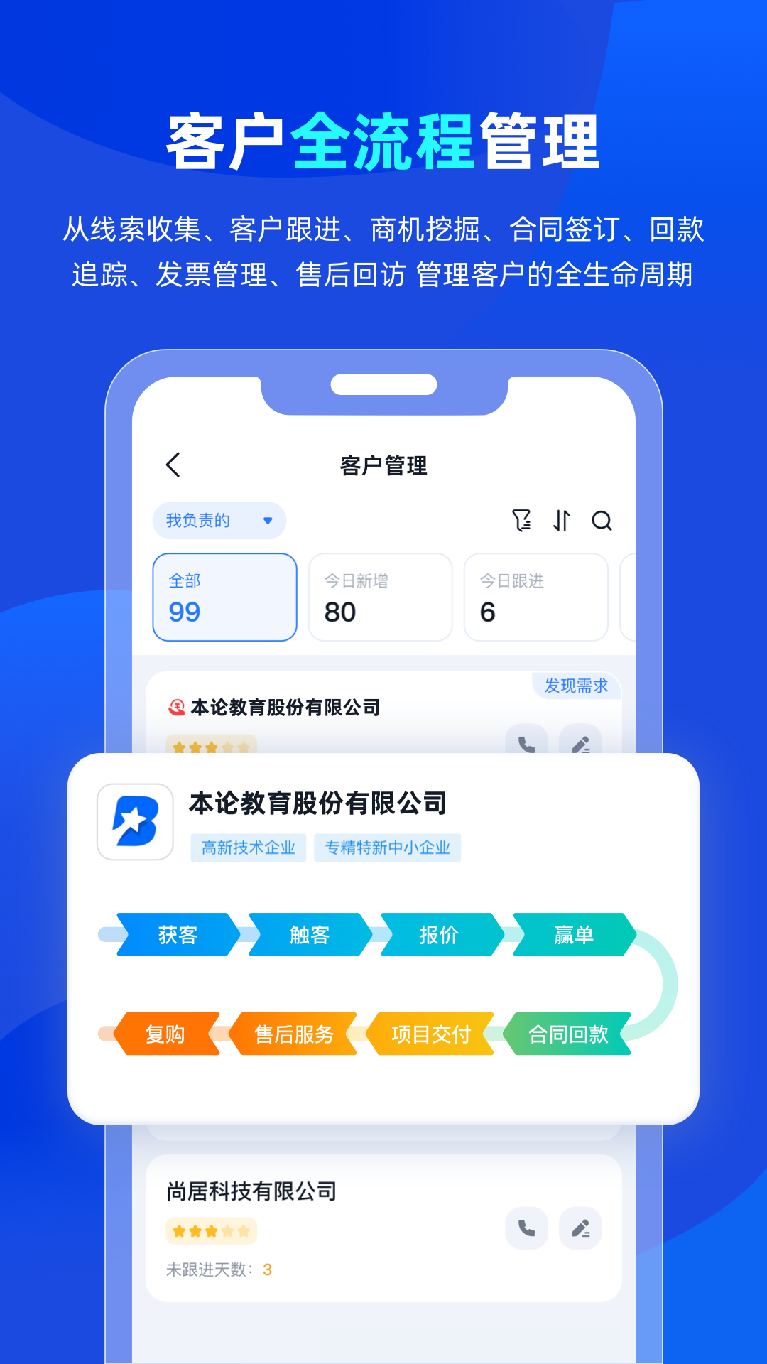 Tita CRM管理一体化 截图 2