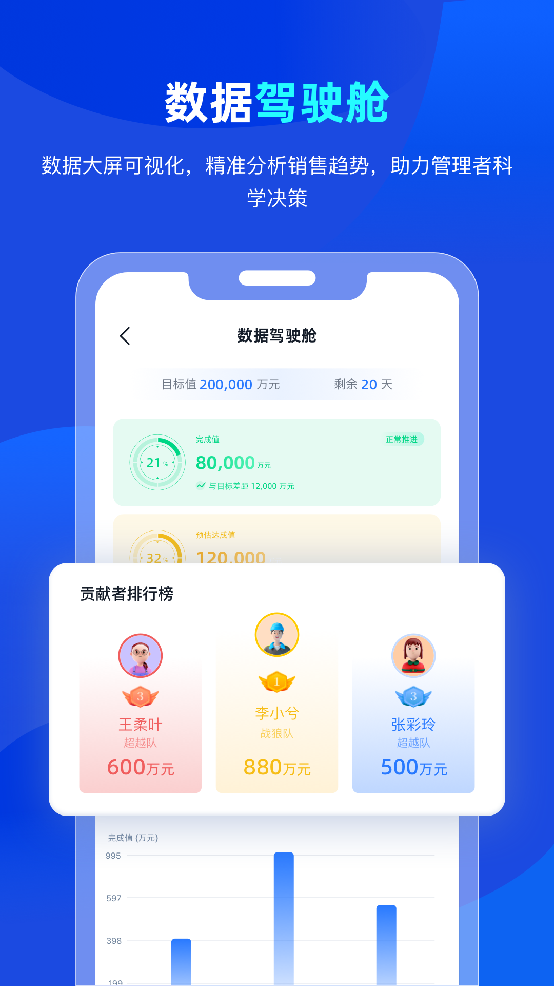 Tita CRM管理一体化 截图 5