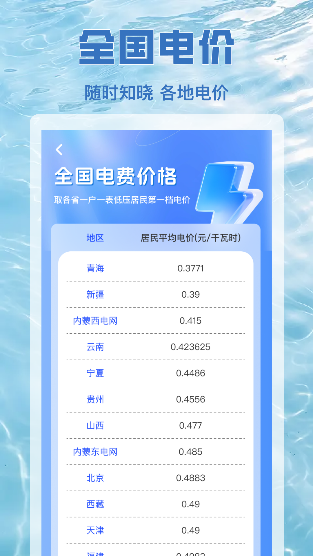 水电查缴通 截图 1
