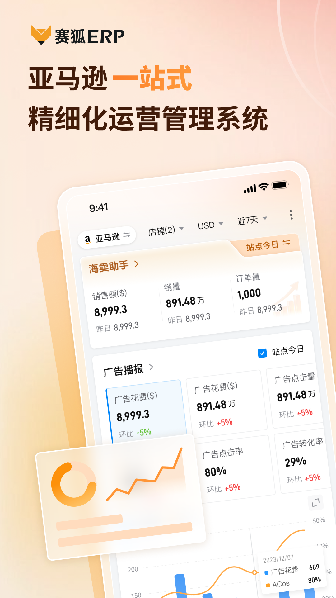 赛狐ERP 截图 1