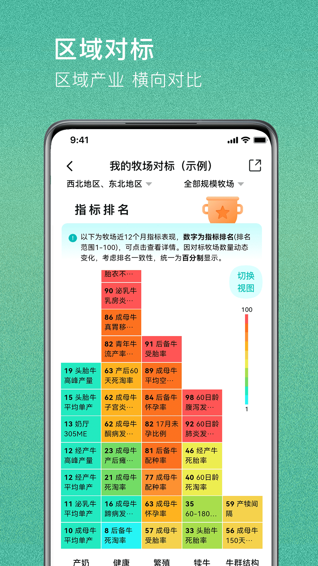 一牧通 截图 2