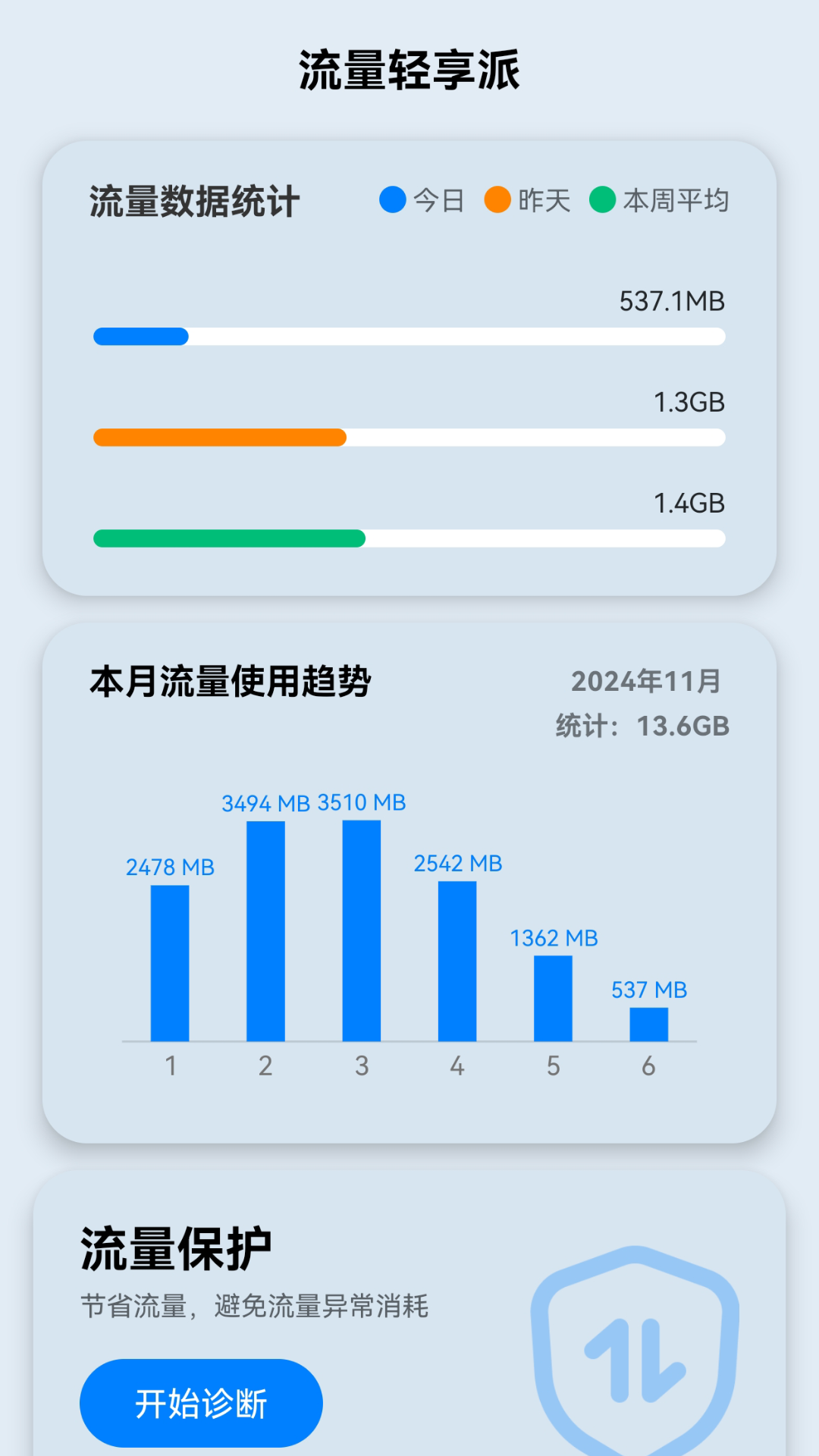 流量轻享派 截图 1