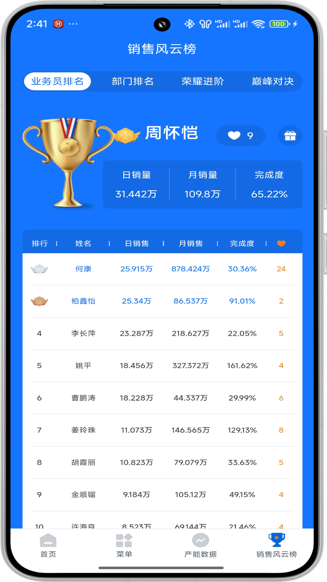 东企集团 截图 5