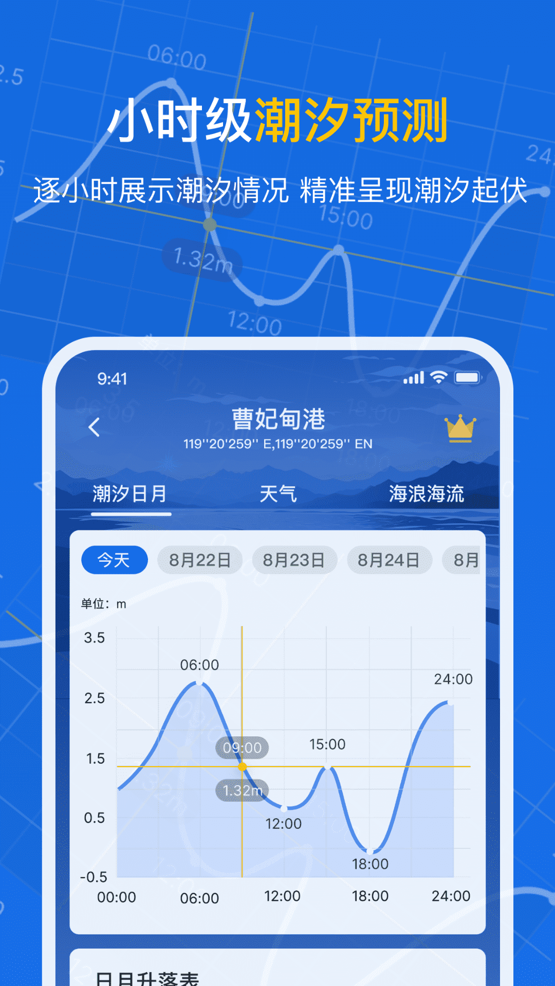 日出日落时间表 截图 4