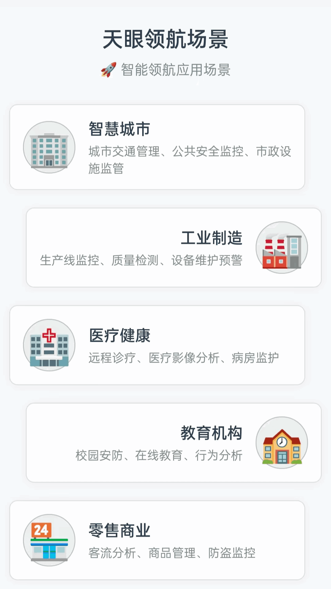 天眼领航 截图 2