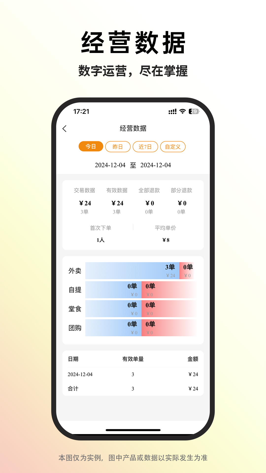 巨鲸校园商家版 截图 2