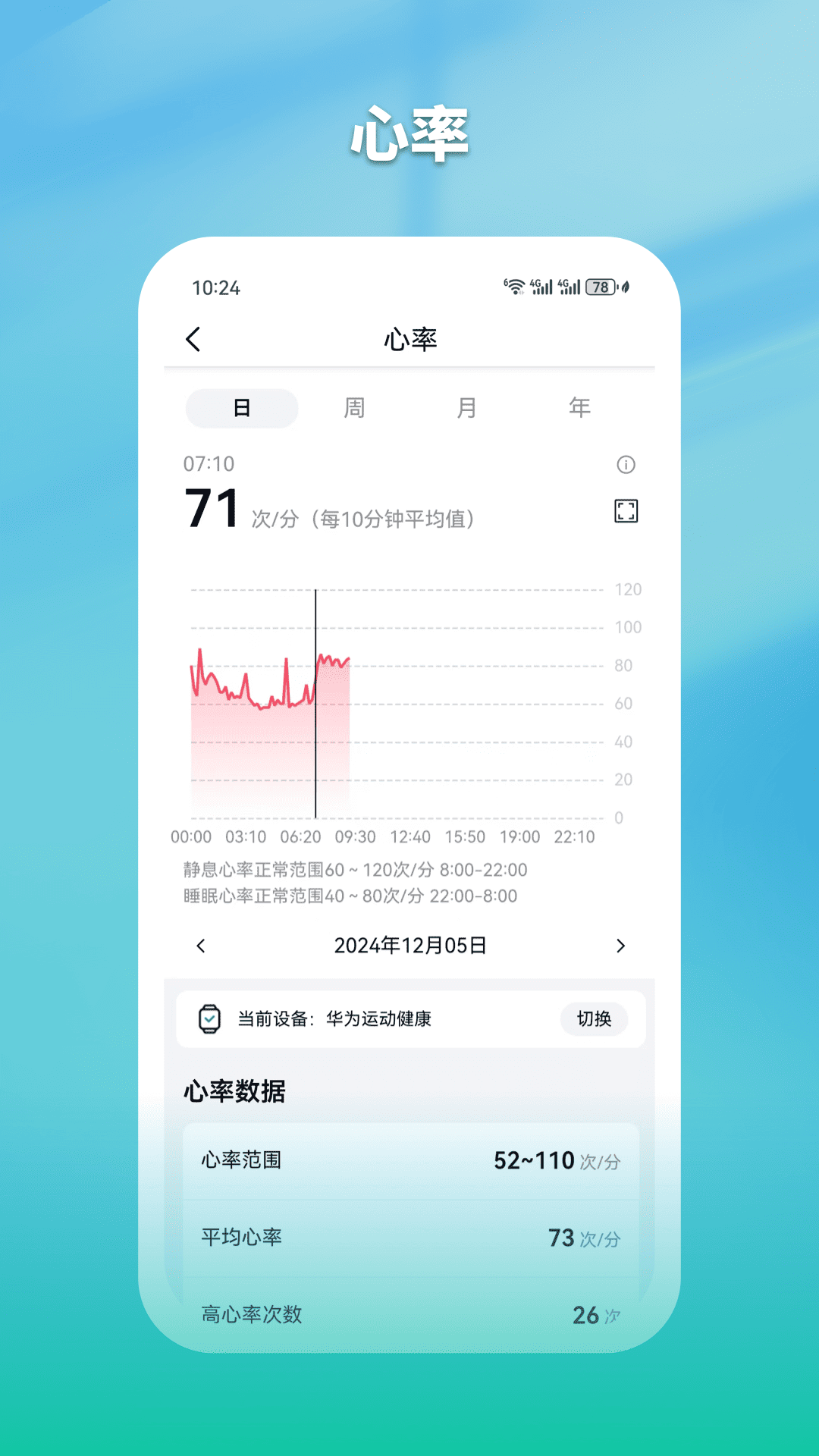 早安 截图 4