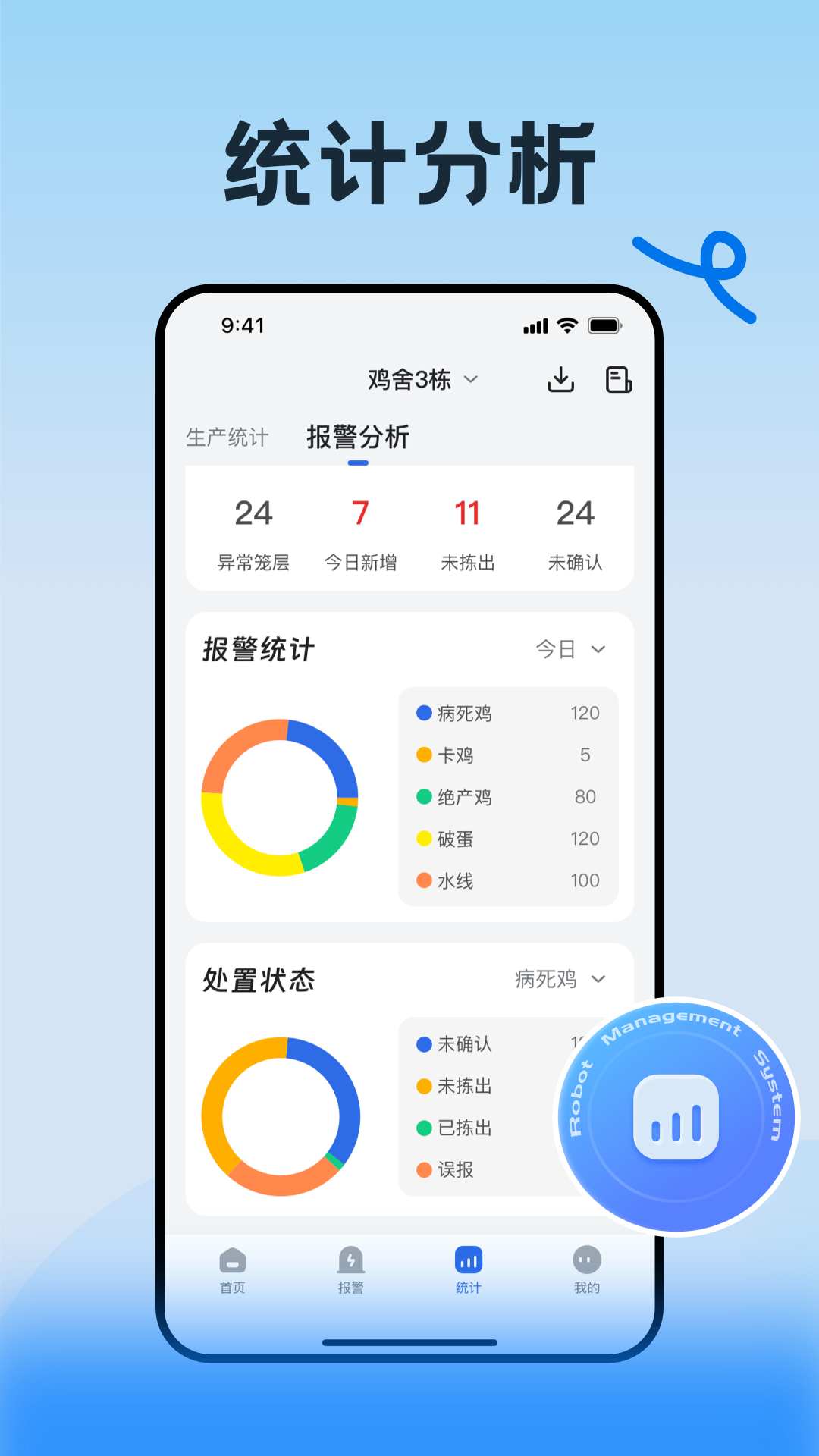 RMS Robot 截图 4