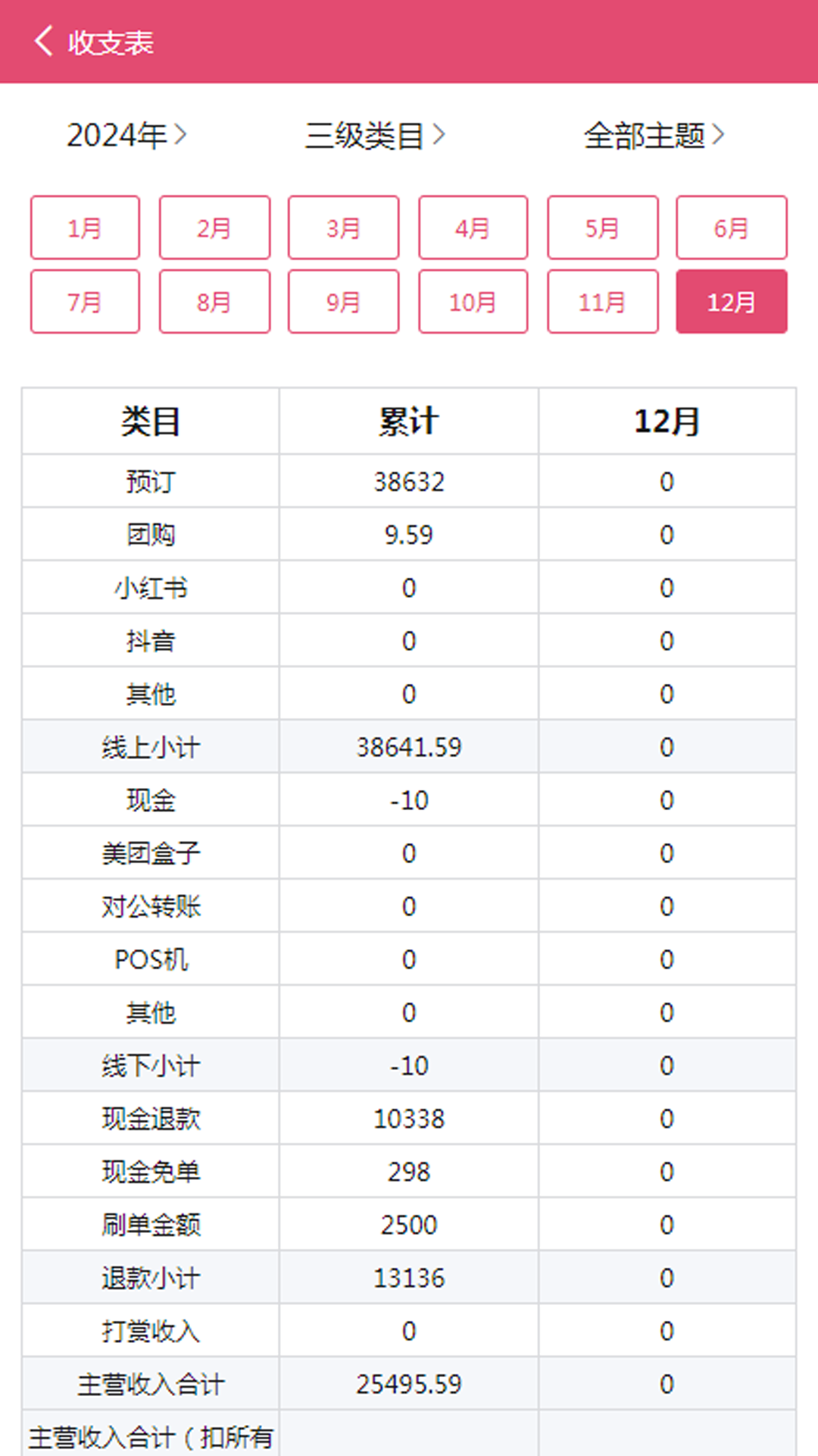 密室管家 截图 3