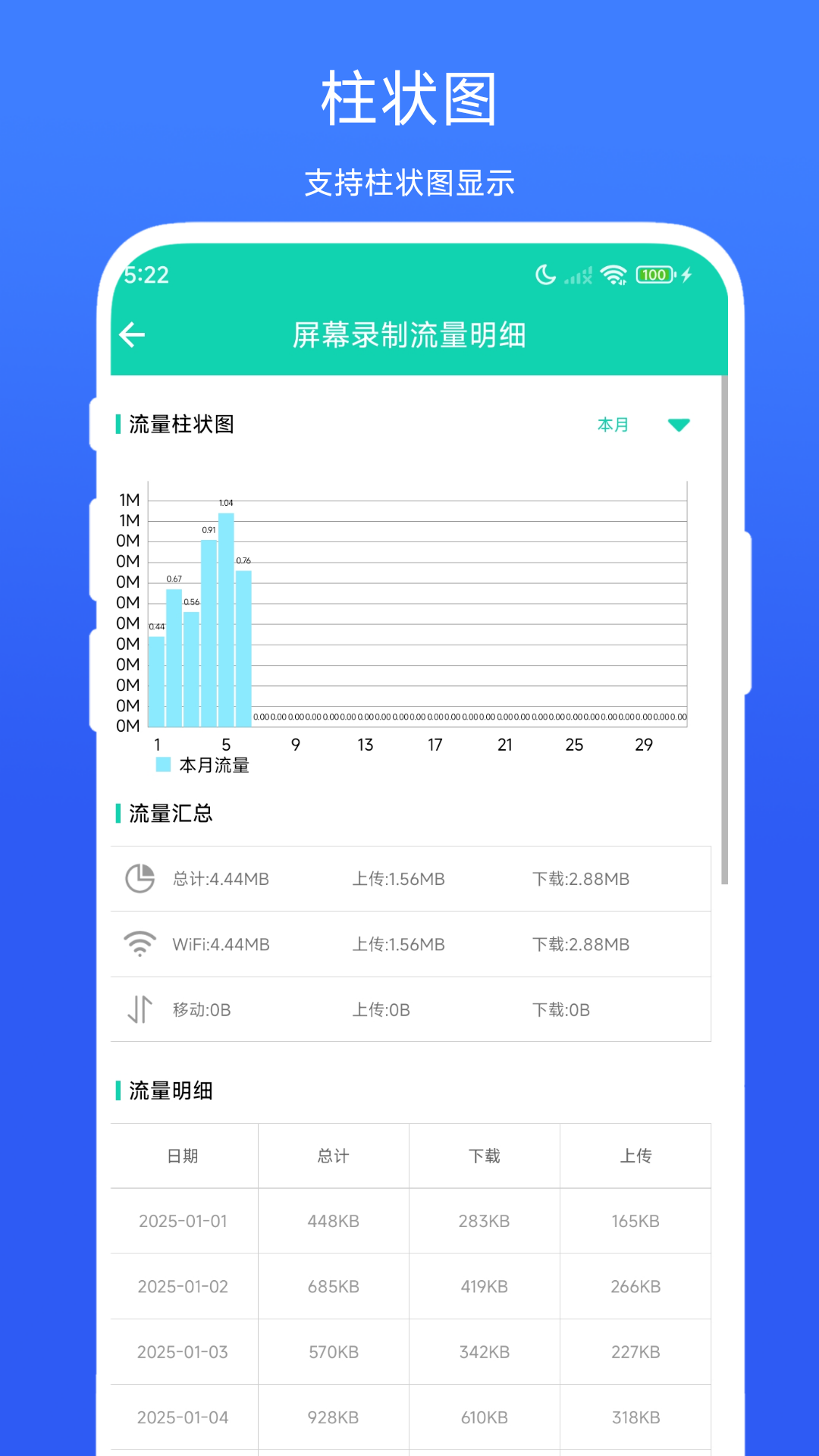 超级流量监控 截图 2