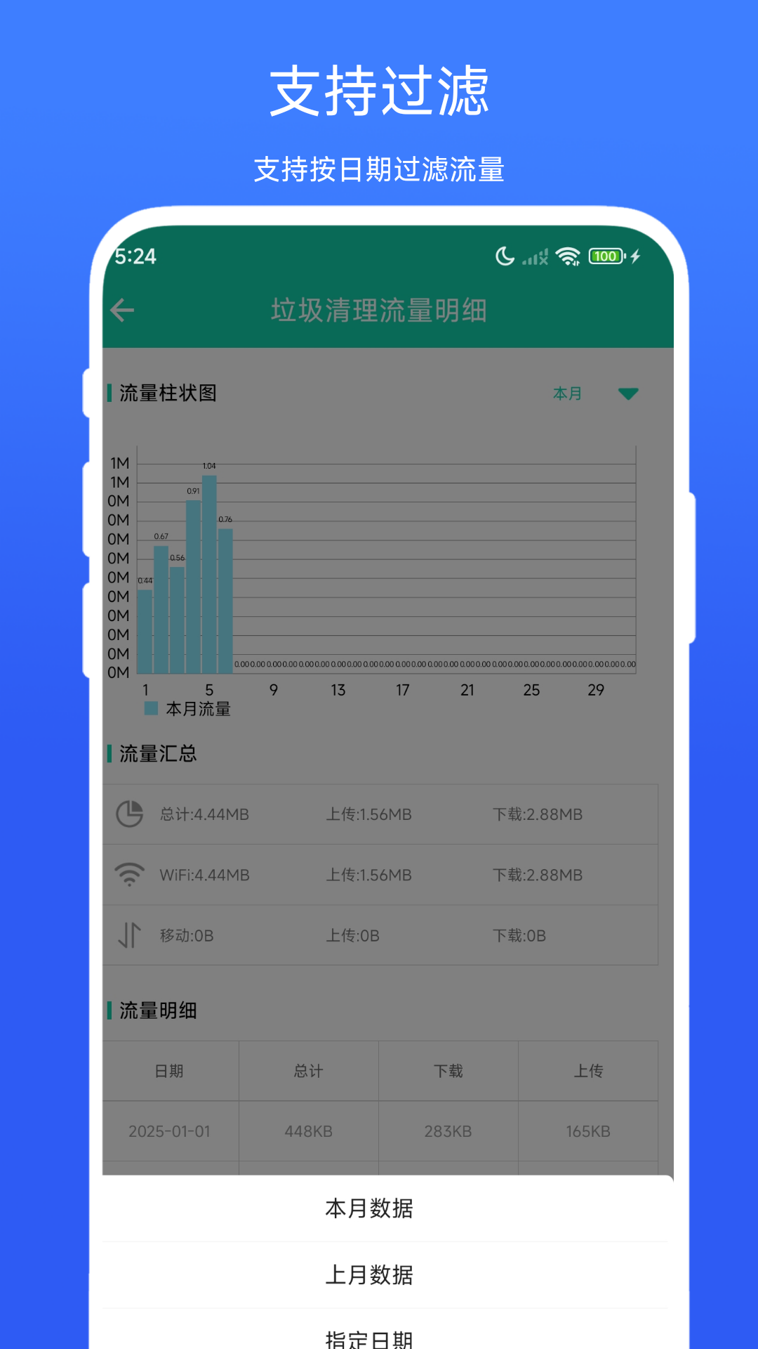超级流量监控 截图 3