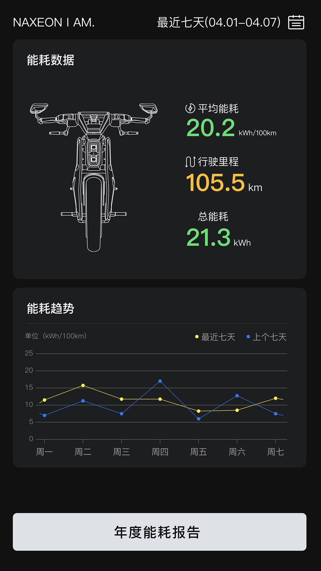 NAXEON 截图 1