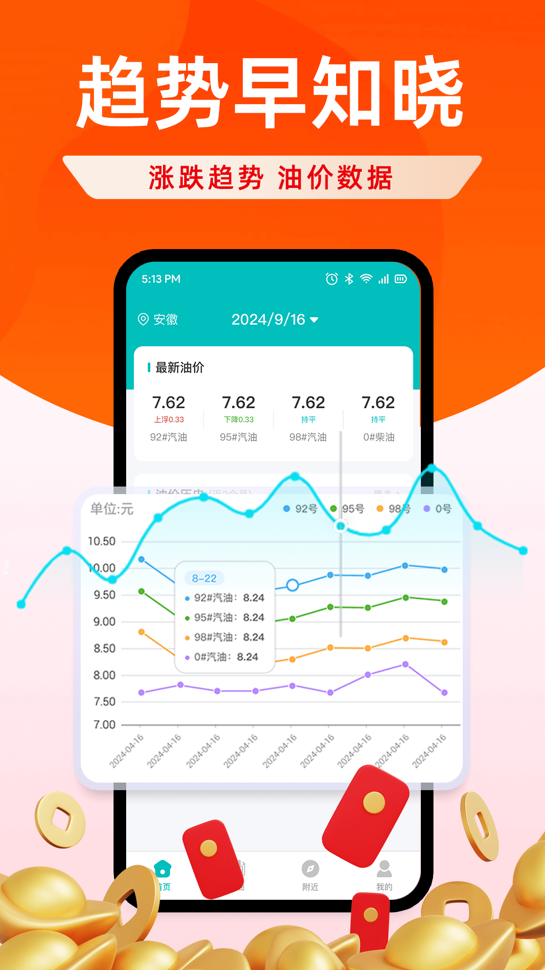 快捷加油优惠券 截图 4