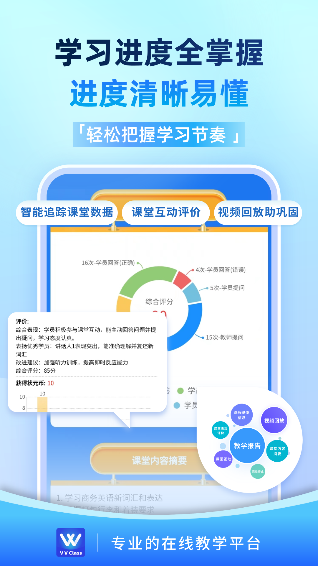 VVClass 截图 2