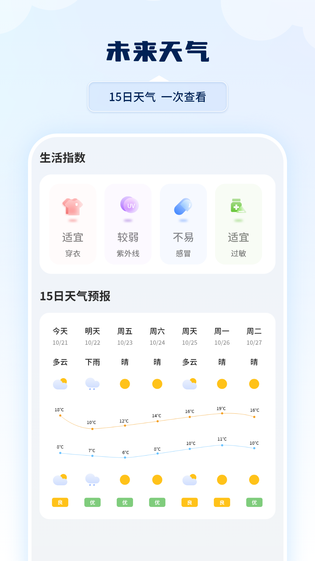 雷达实时天气 截图 2