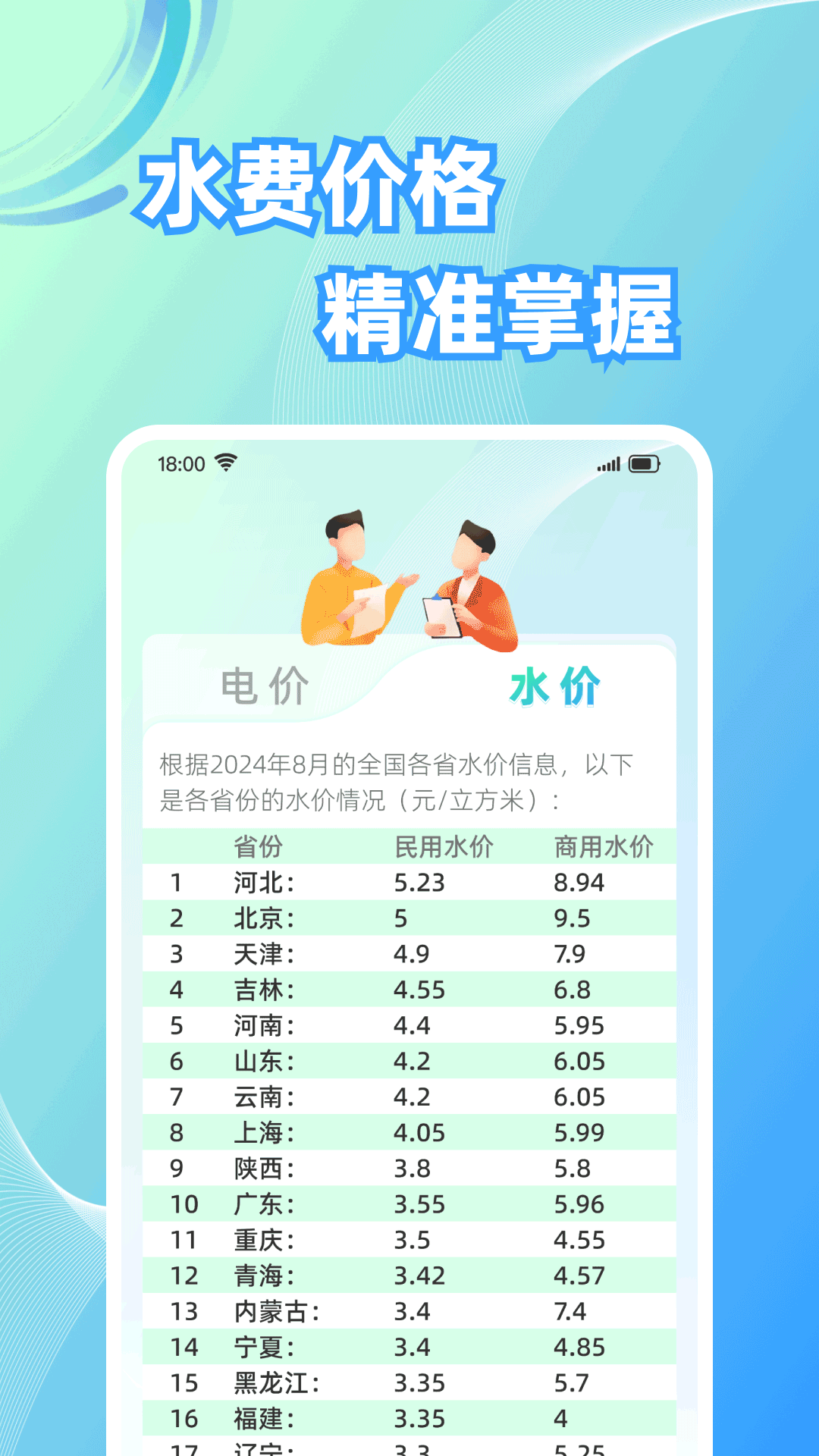 水电计算通 截图 3
