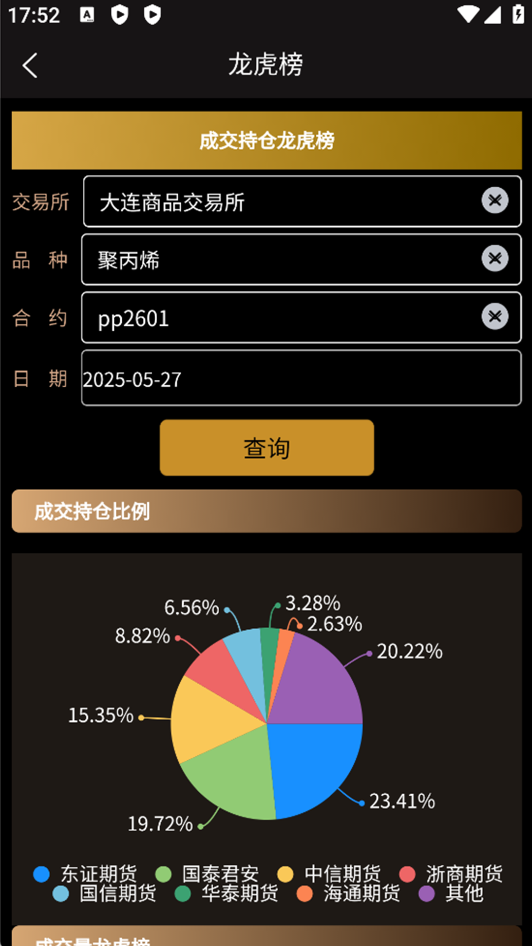子北中期 截图 4