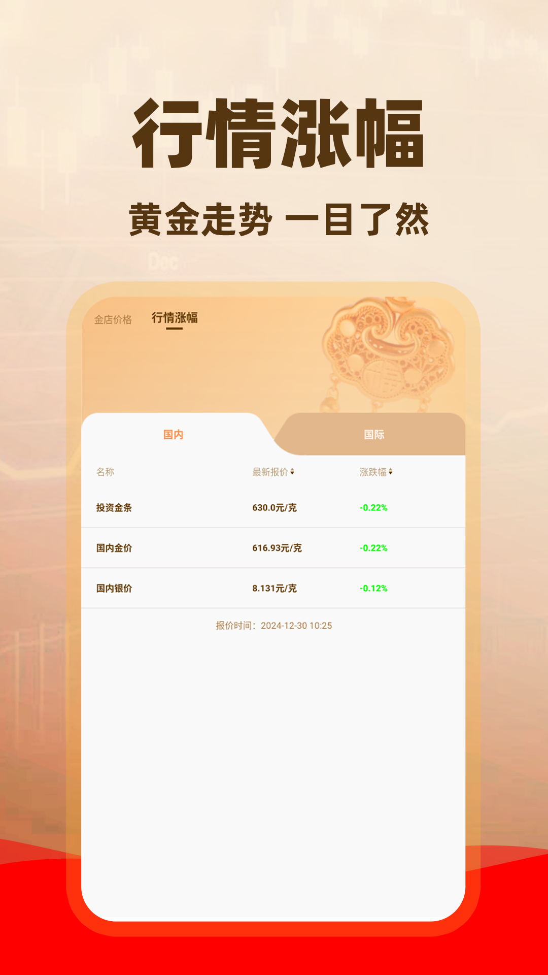 金价查询助手 截图 3