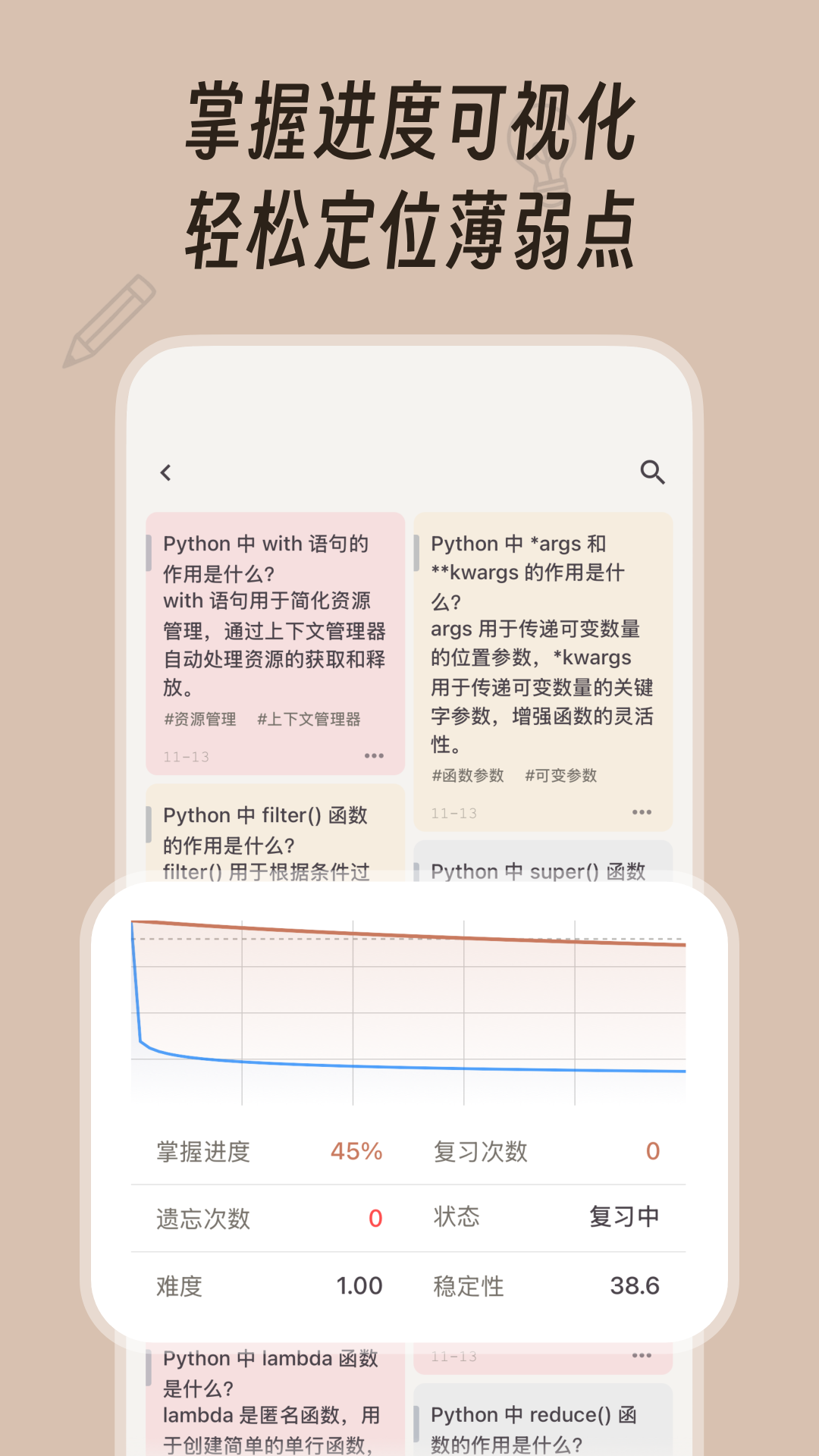 noolingo 截图 3