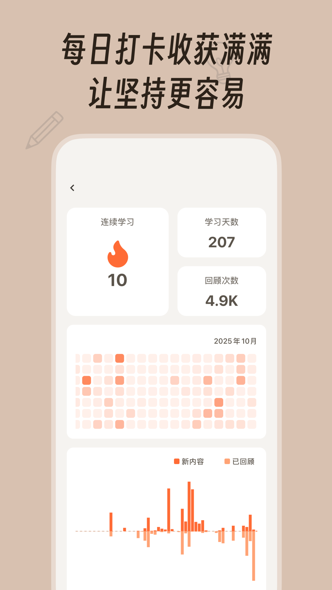 noolingo 截图 4