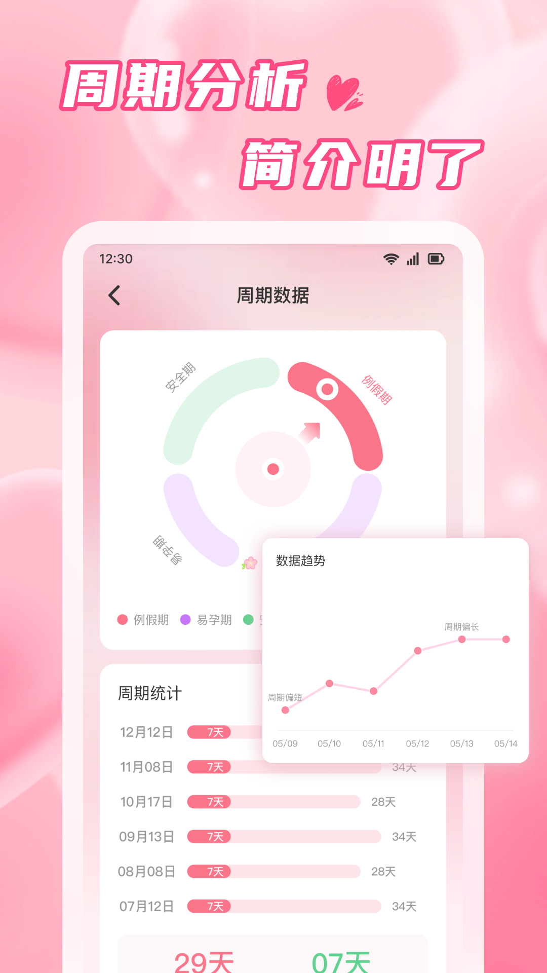 粉柚大姨妈 截图 4