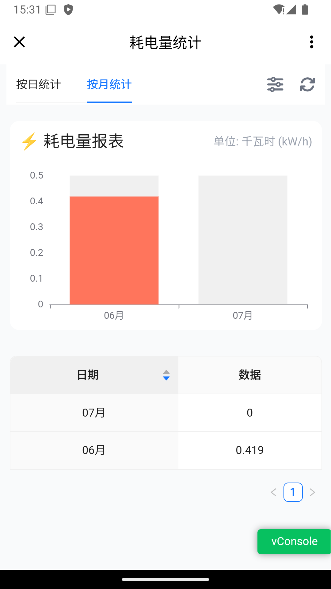 智暖云服 截图 4