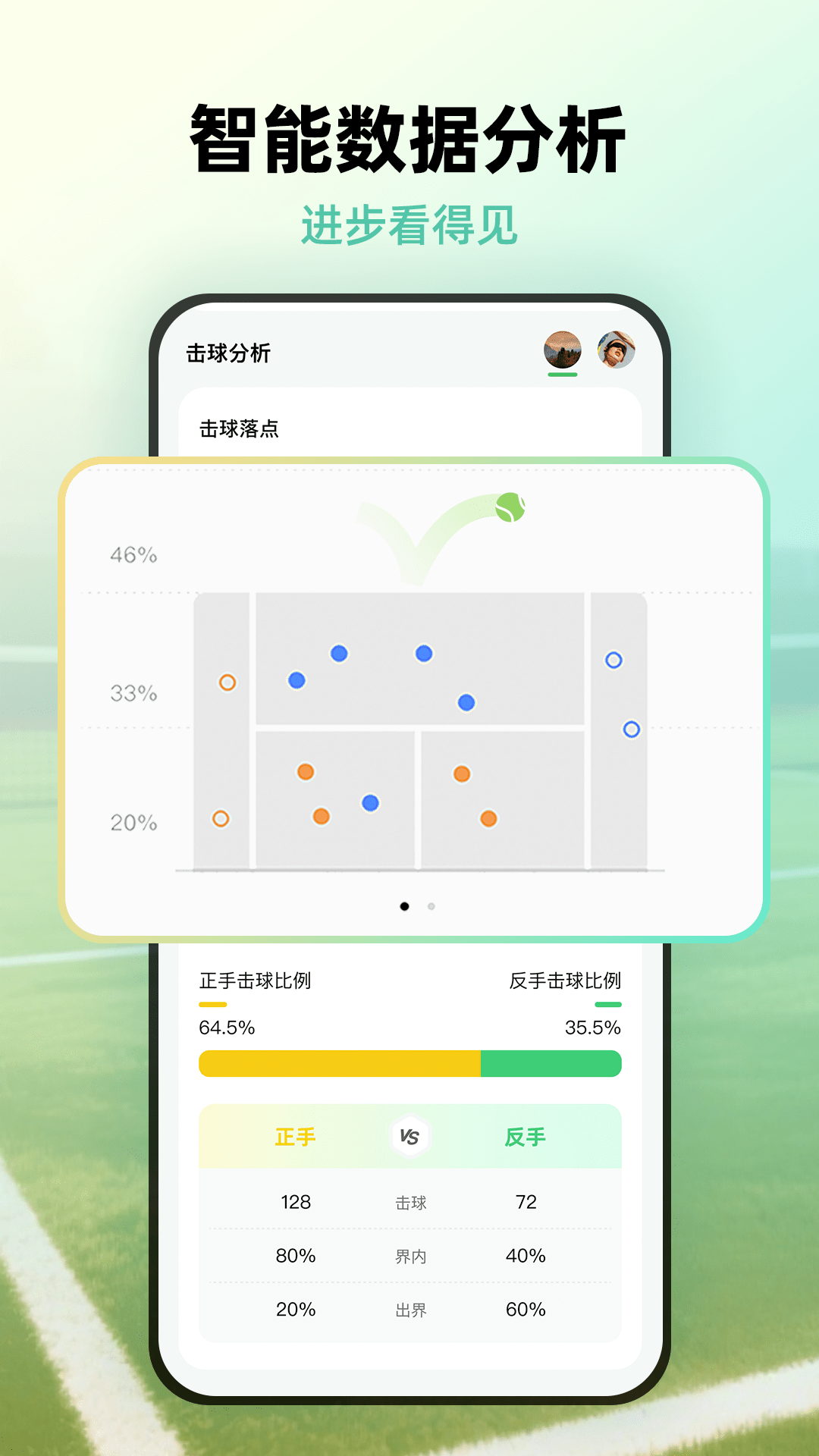 醒球 截图 3
