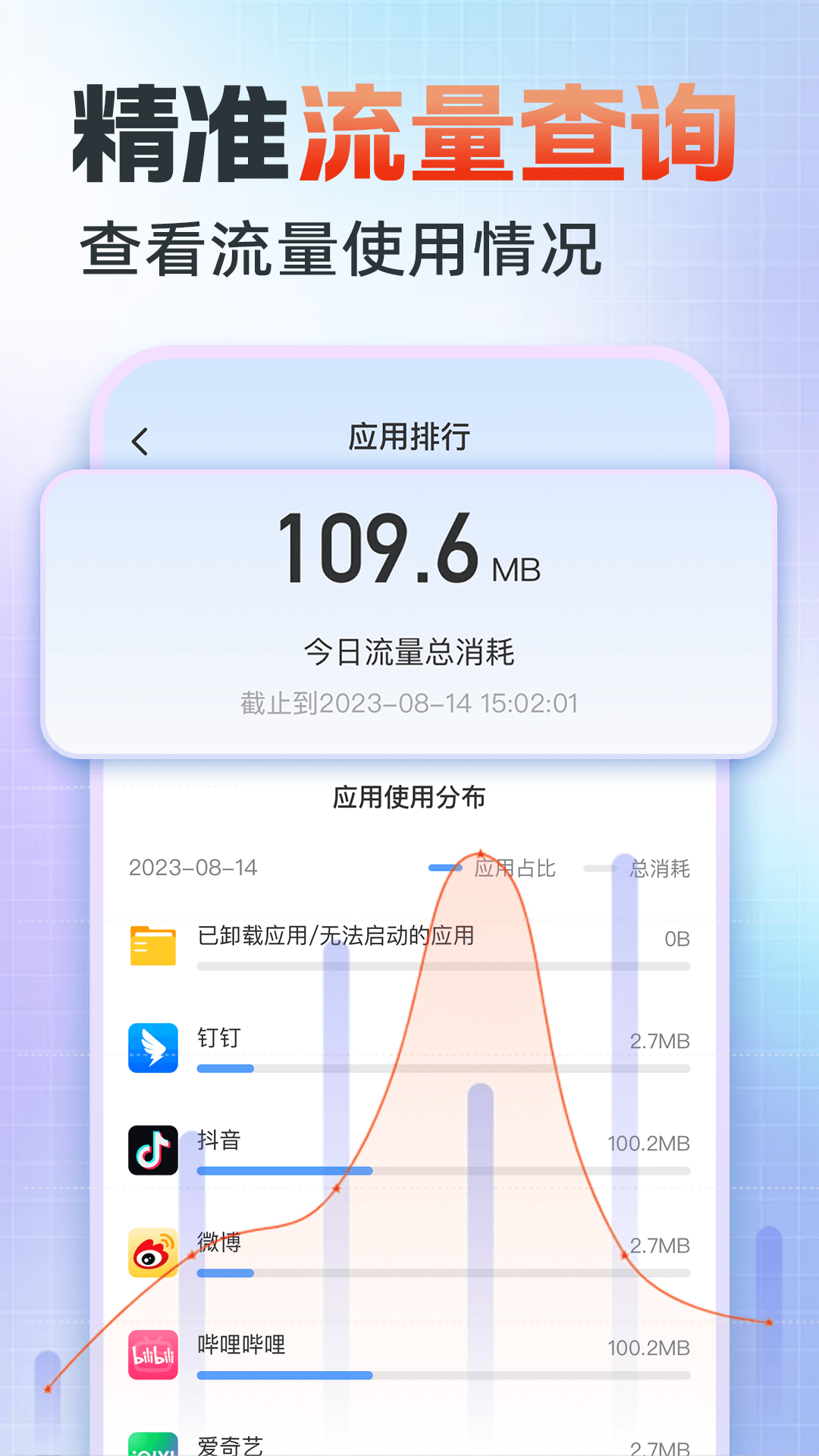 5G手机营业厅 截图 2