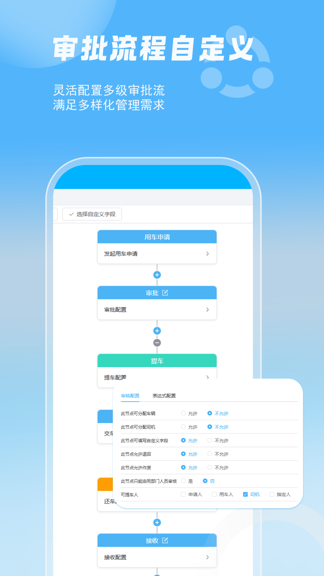 智管车 截图 2