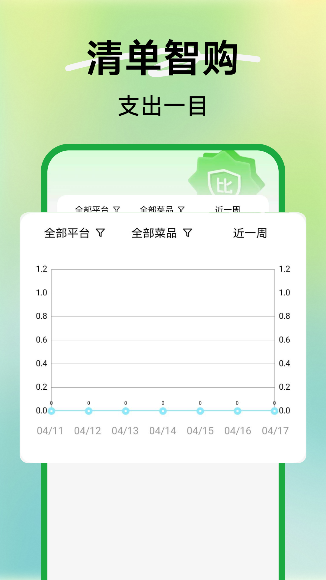 叮当生鲜买菜 截图 3